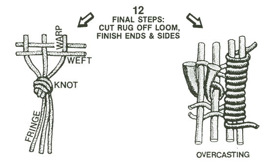 12. Final steps: Cut rug off loom; Finish ends and sides