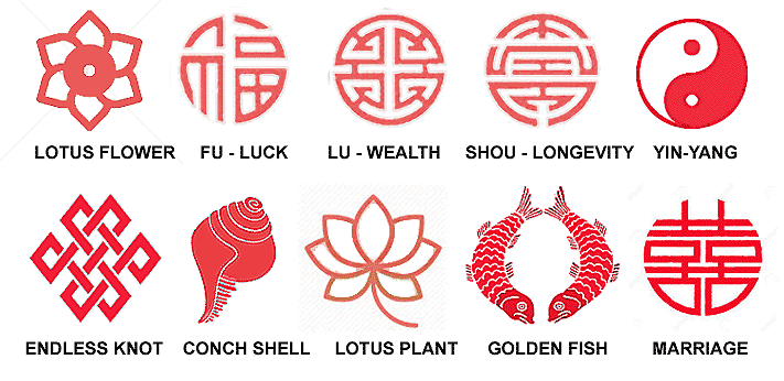 Chinese Clan Symbols